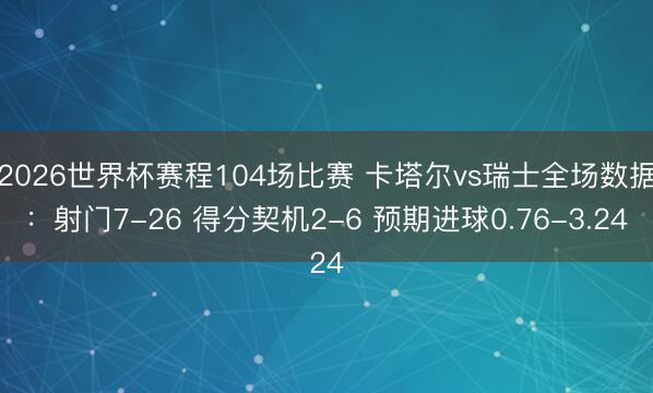 2026世界杯赛程104场比赛 卡塔尔vs瑞士全场数据：射门7-26 得分契机2-6 预期进球0.76-3.24